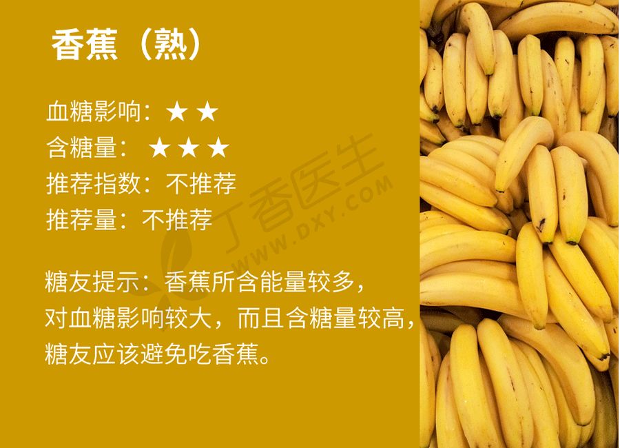 血糖高人能吃的水果有哪些,血糖高人能吃的水果一览表