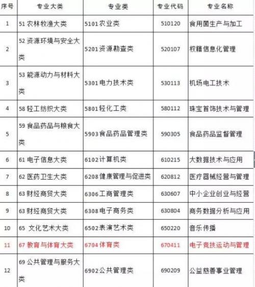 鏂颁笁鏉挎嫙ipo鍏徃,2020鏂颁笁鏉挎嫙ipo鍏徃