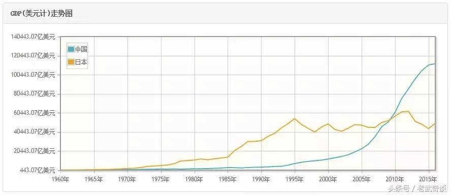 世界杯梦之队,世界杯梦之队2008