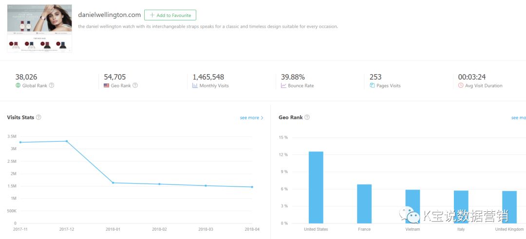k宝挖商机黑五类好玩吗,k宝能挣钱吗