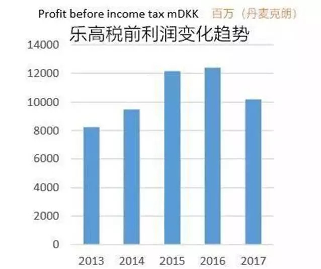 儿童节要送礼物吗,儿童节该不该给小孩买礼物