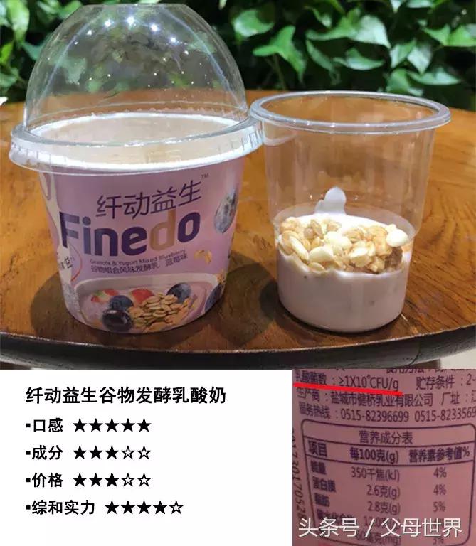 酸奶常温、冷链哪种好？增稠剂有危害吗？14种酸奶为你一一解答！