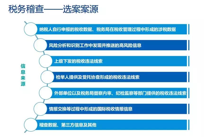 毕马威会计师事务所介绍演讲,毕马威财税