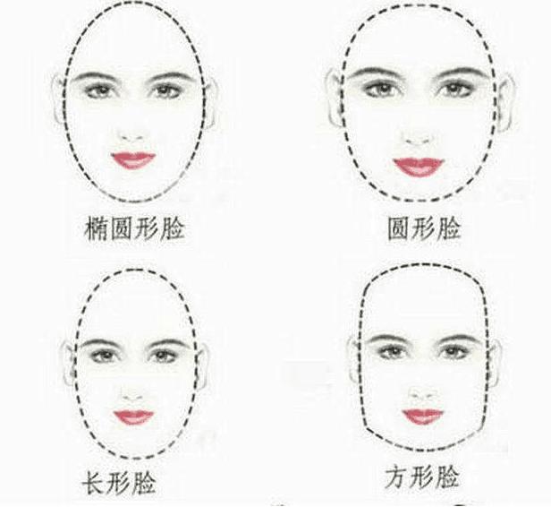 现场解答根据脸型分析适合的发型,各种脸型的发型推荐