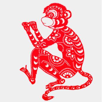 十二生肖属猴的性格是怎样的,十二生肖龙的性格优点和缺点