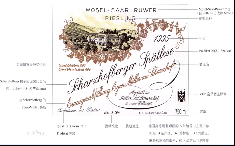 4种低调的德国葡萄酒,德国qba等级的葡萄酒