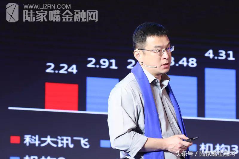 长三角青商高峰论坛先进典型,中国的长三角青商