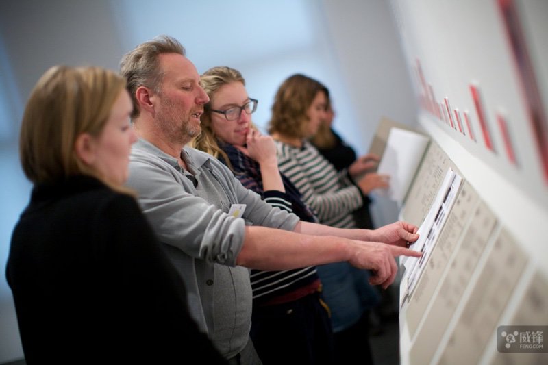 苹果公司什么职位赚钱,苹果公司年薪最高的部门