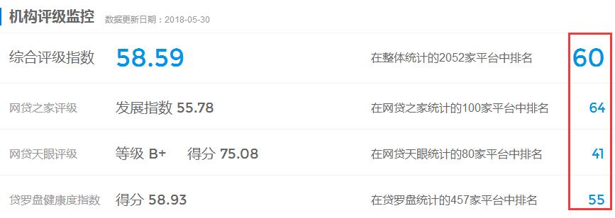 红岭创投老周最新情况,红岭创投案例分析教训