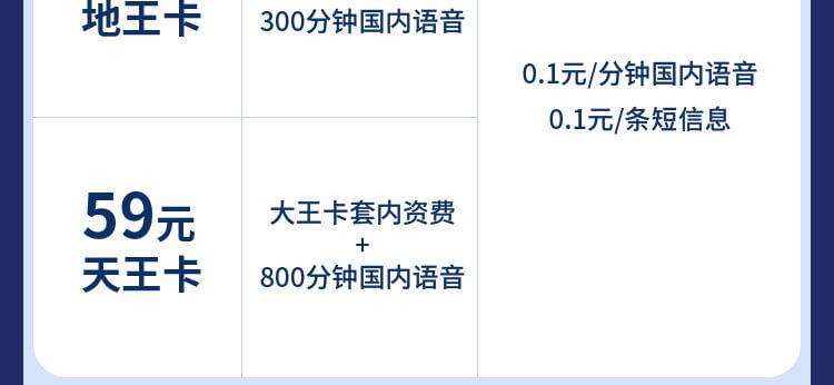 腾讯大王卡怎么样才能省钱,腾讯大王卡注销后还可以办理吗