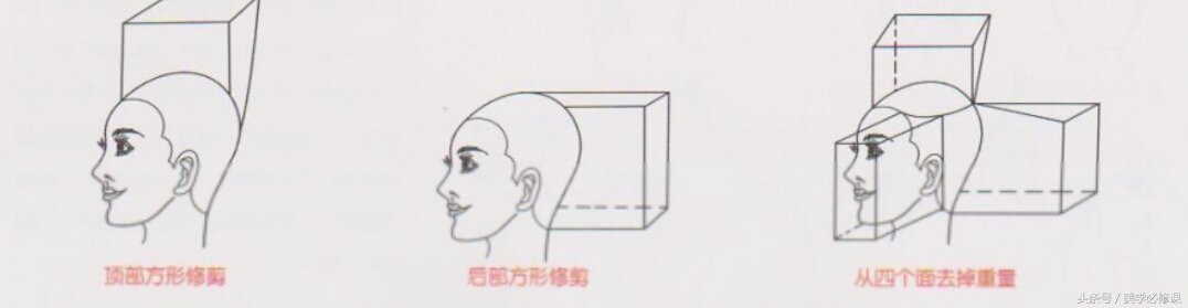 剪发的修剪技巧视频,剪发技巧梳理发型