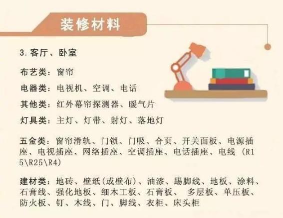 半包主材购买攻略,装修半包主材辅材性价比推荐