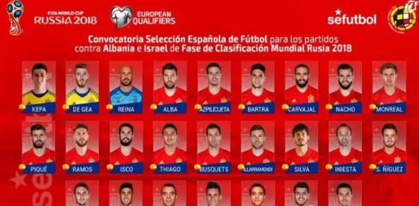 世界杯足球赛有32支球队,2018世界杯32强球队阵容解析