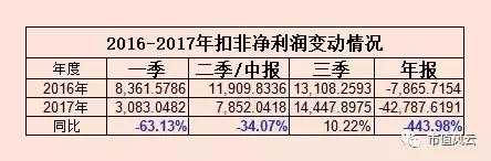 金龙机电收购兴科集团,金龙机电最新上市消息