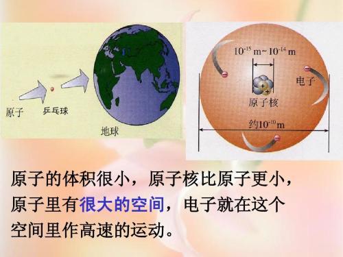 原子的内部绝大部分是空的,原子中绝大部分空间都是空的