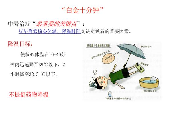 怎么防热射病,该如何预防热射病