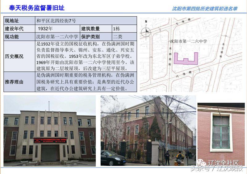 沈阳市公布沈阳第四批历史建筑名录就在您身边您认识几个?