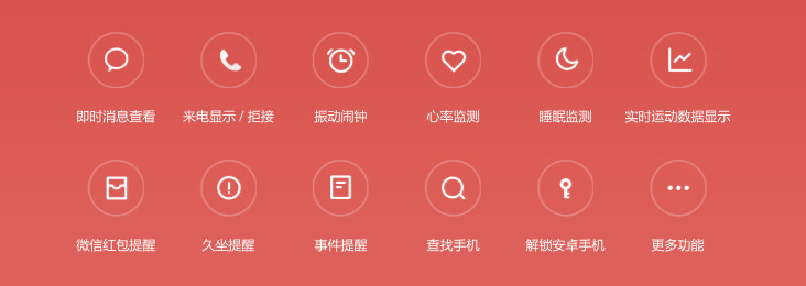 小米手环3充电能用多久,小米手环3测试睡眠准吗