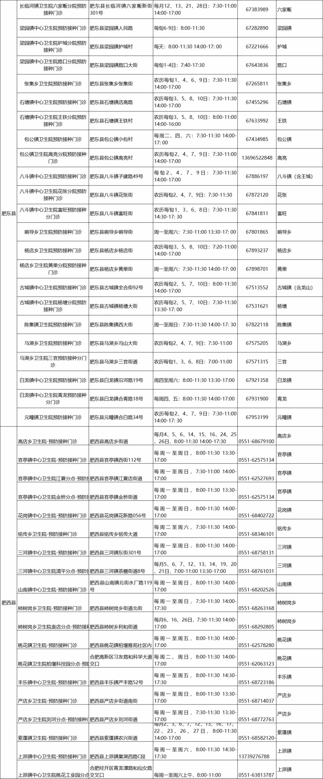 合肥9价宫颈癌疫苗预约服务,合肥9价宫颈癌疫苗预约方式