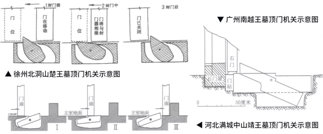 盗墓最怕的四种东西,盗墓最怕什么机关
