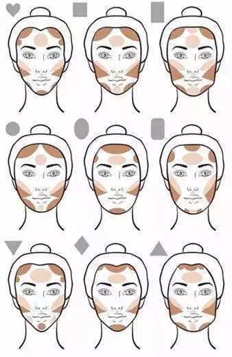 8种整容级美妆的小技巧,整容必备100个技巧