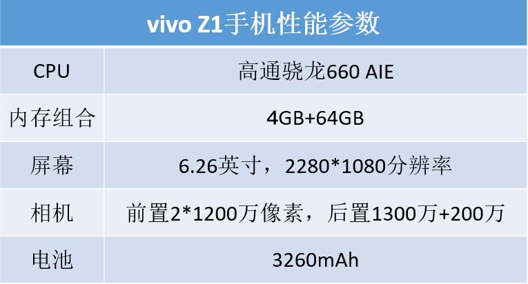 vivo千元机哪款好用性价比高,vivo千元机手机哪款好用性价比高