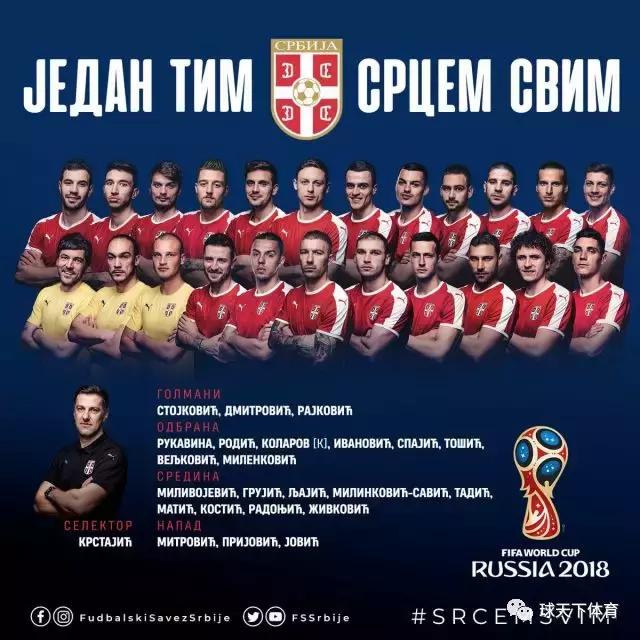 俄罗斯世界杯32强分布图,俄罗斯世界杯巴西名单