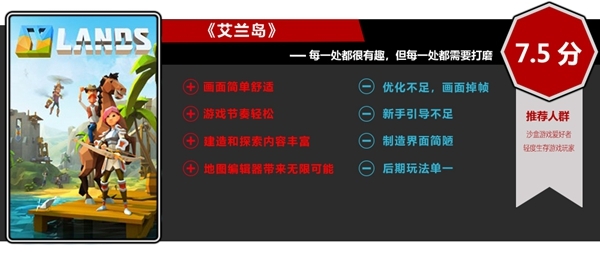 艾兰岛的真实感受,艾兰岛全新探索