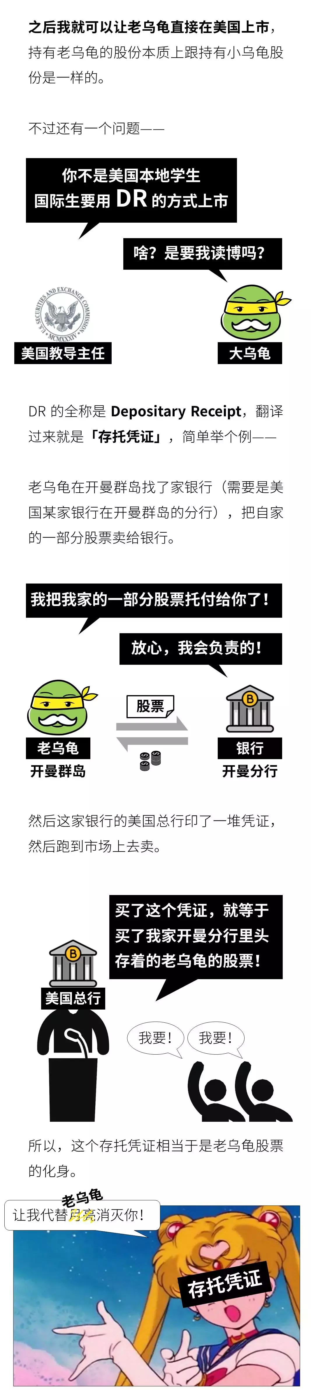 股市cdr最新资讯,股市cdr