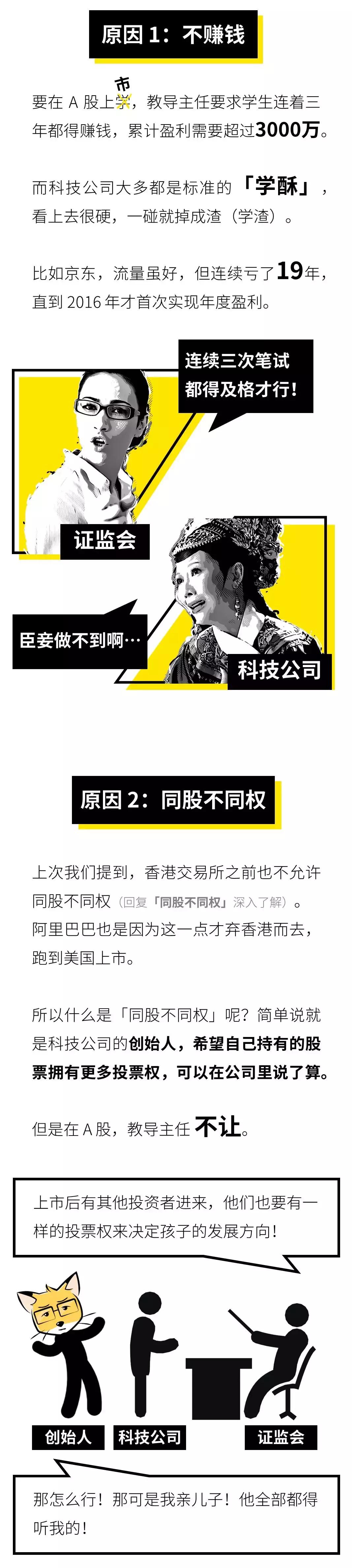 股市cdr最新资讯,股市cdr