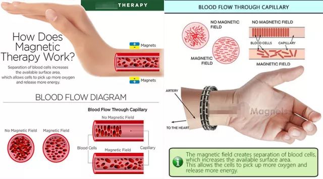 保健药品属于什么垃圾,保健品的五大谣言教你正确避坑