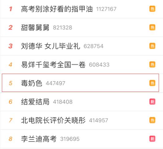 电竞毒奶微博,毒奶色