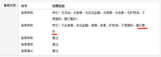 “无硅”概念被监管查杀?这份最新非特化妆品禁用词靠不靠谱