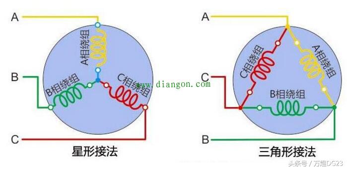 摇表测量三相防爆电机好坏,摇表测量三相电机三角形接法好坏