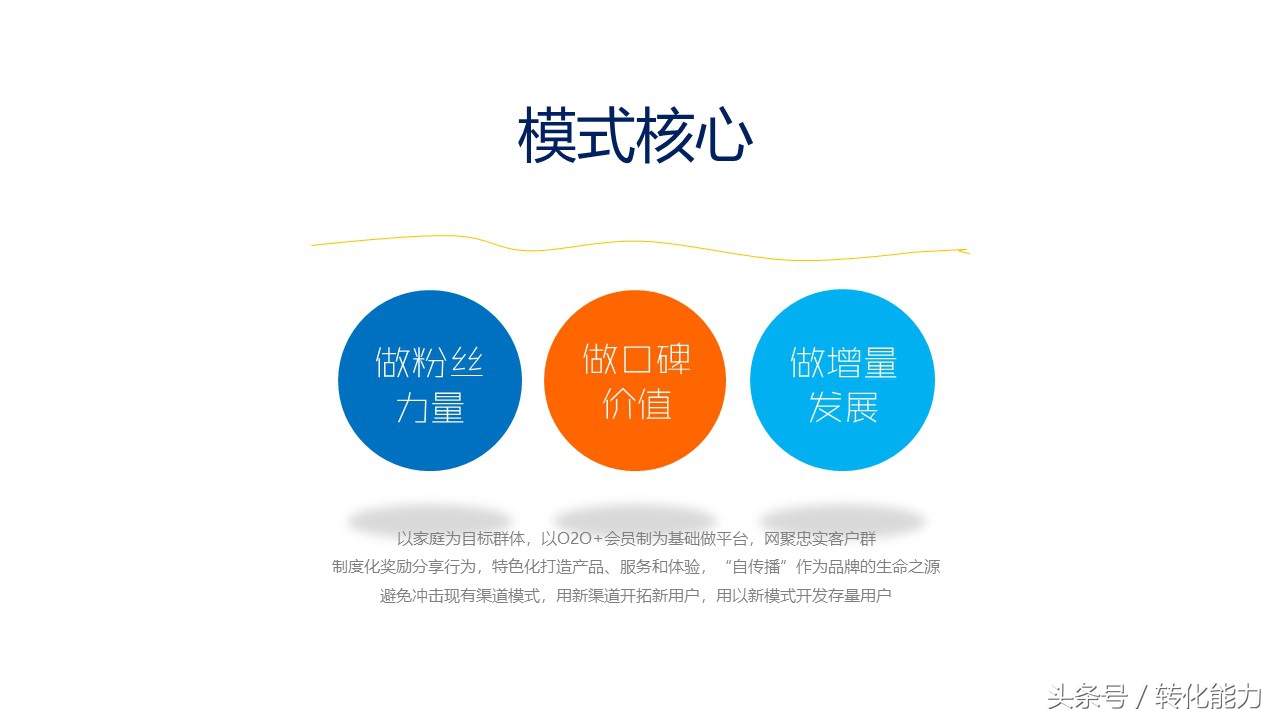 新零售业态下营销策略,传统企业新零售营销策划方案