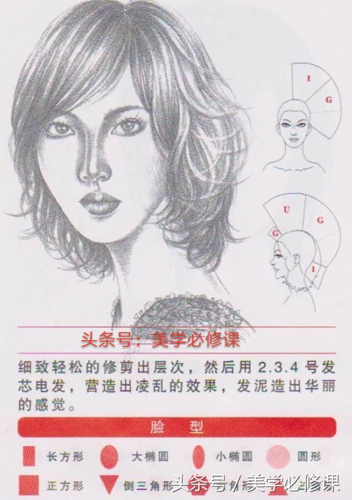 法式波浪烫发中长卷发,烫发中高层次发型标准裁剪教程