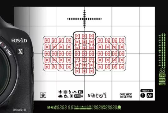 把握精彩瞬间尽享速度与激情——佳能1DX2使用心得