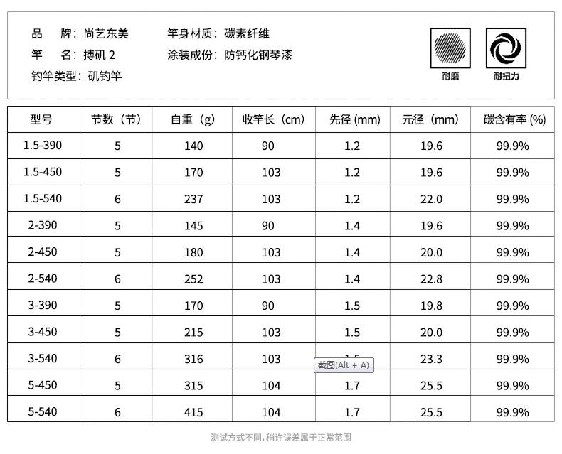 手海两用矶钓竿实战视频,软硬双尾两用矶竿