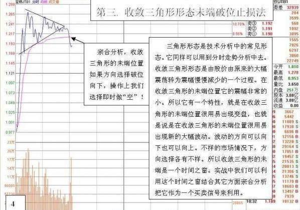 这是筹码战法真正干货,筹码分布最准的四个口诀图解