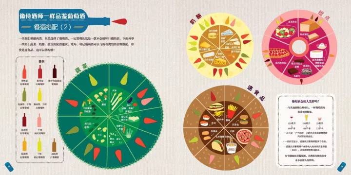 中国红酒厂酿酒全过程,中国红酒酿酒技术