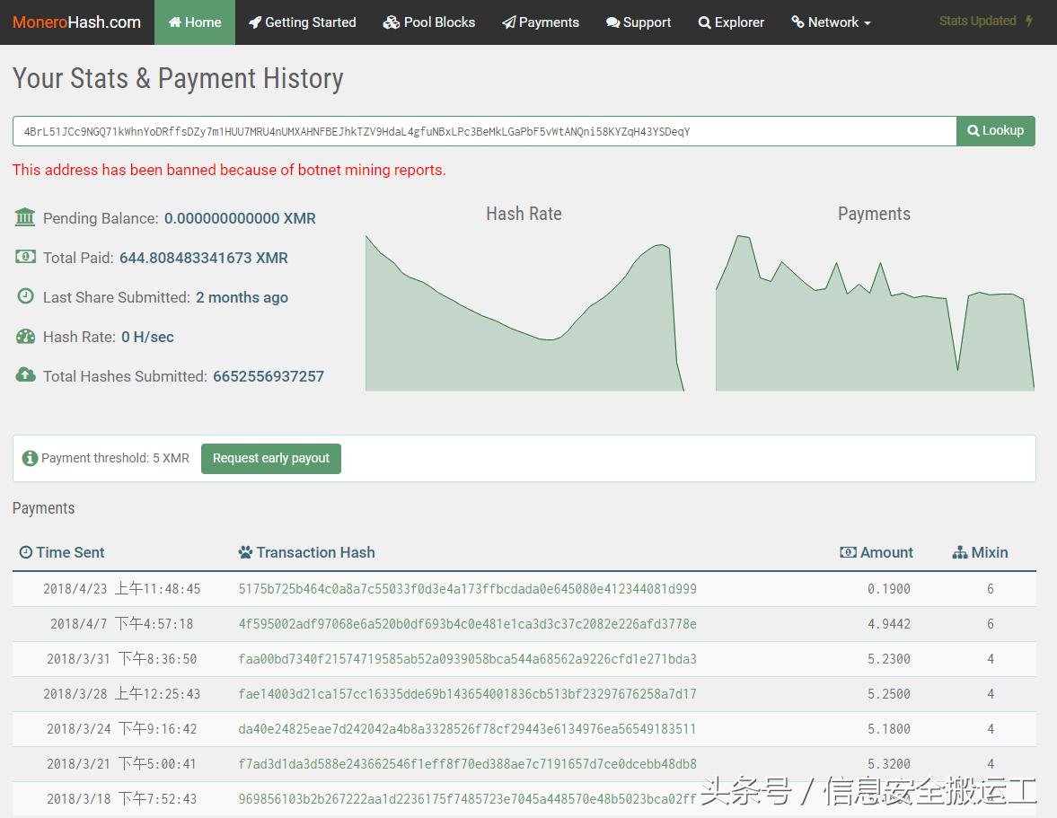 黑客索要门罗币,门罗币挖矿病毒溯源