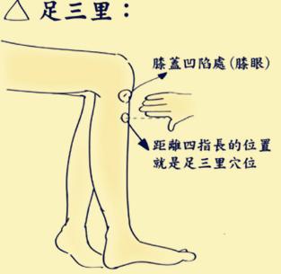 什么是中医针灸的最高境界,中医真的博大精深吗