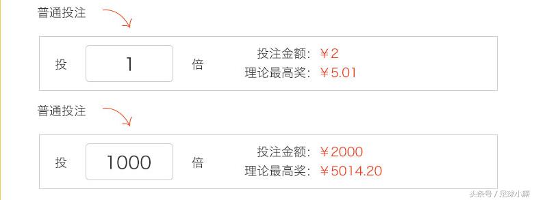 世界杯之足彩深度解析,世界杯足彩分析预测巴西