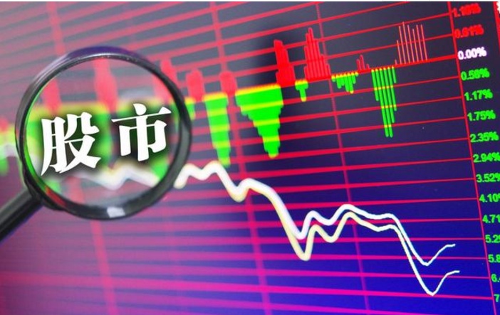 中国股市正酝酿着强劲反弹,中国股市即将发生大变化