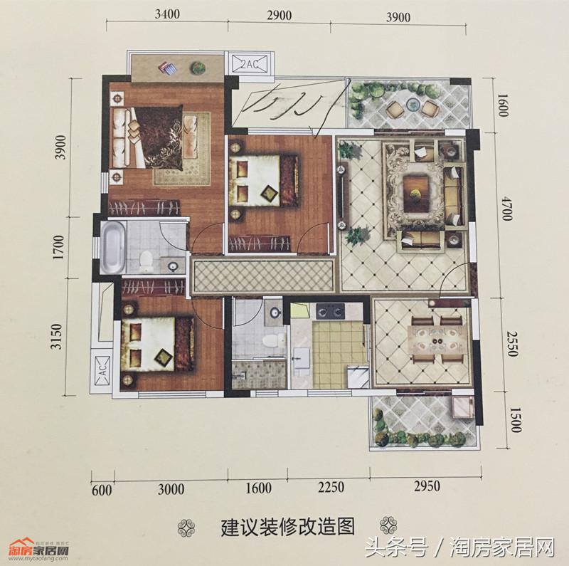 绵阳哪些板块值得购买,绵阳踩盘报告