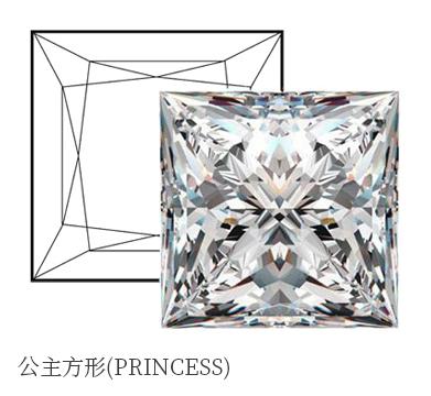 十种钻石的不同名称,全世界最宝贵的十种钻石