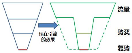 我在世界500强企业上班感慨,在500强企业工作学到什么