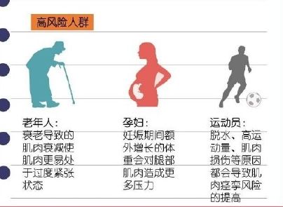 抽筋真的是因为缺钙吗,抽筋真的是因为缺钙吗一图读懂