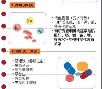 抽筋真的是因为缺钙吗,抽筋真的是因为缺钙吗一图读懂