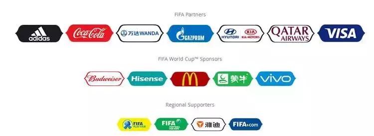 成功的世界杯营销案例,56位明星